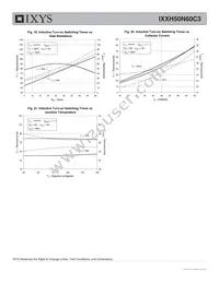 IXXH50N60C3 Datasheet Page 6