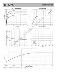 IXXH60N65B4 Datasheet Page 4