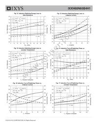 IXXH60N65B4H1 Datasheet Page 5