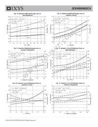 IXXH60N65C4 Datasheet Page 5