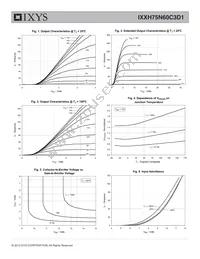 IXXH75N60C3D1 Datasheet Page 3