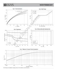 IXXH75N60C3D1 Datasheet Page 4