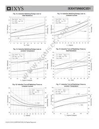 IXXH75N60C3D1 Datasheet Page 5