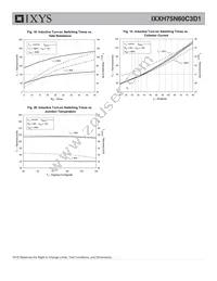 IXXH75N60C3D1 Datasheet Page 6