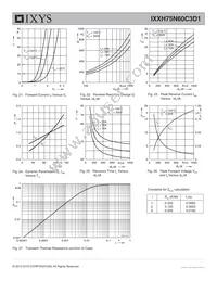 IXXH75N60C3D1 Datasheet Page 7