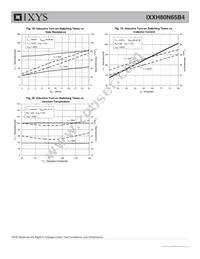 IXXH80N65B4 Datasheet Page 6