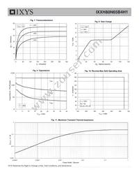 IXXH80N65B4H1 Datasheet Page 4