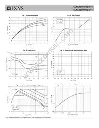 IXXK100N60B3H1 Datasheet Page 4