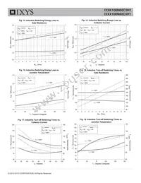 IXXK100N60C3H1 Datasheet Page 5