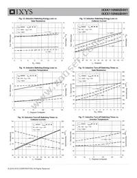 IXXK110N65B4H1 Datasheet Page 5