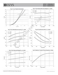 IXXK110N65B4H1 Datasheet Page 7