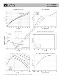 IXXK200N60C3 Datasheet Page 4