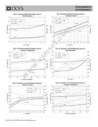 IXXK200N60C3 Datasheet Page 5