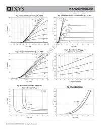 IXXN200N60B3H1 Datasheet Page 3