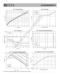 IXXN200N60B3H1 Datasheet Page 4