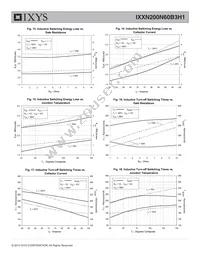 IXXN200N60B3H1 Datasheet Page 5