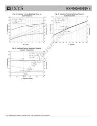 IXXN200N60B3H1 Datasheet Page 6