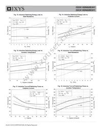 IXXX100N60B3H1 Datasheet Page 5