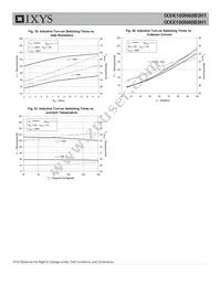 IXXX100N60B3H1 Datasheet Page 6