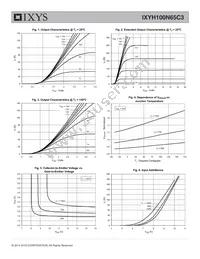 IXYH100N65C3 Datasheet Page 3