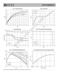 IXYH100N65C3 Datasheet Page 4