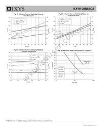 IXYH100N65C3 Datasheet Page 6