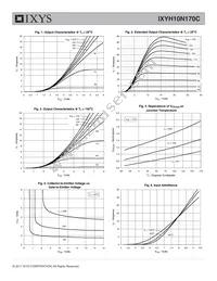 IXYH10N170C Datasheet Page 3