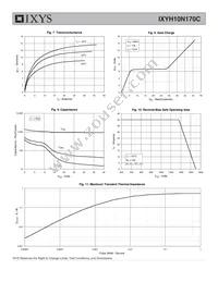 IXYH10N170C Datasheet Page 4