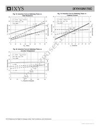 IXYH10N170C Datasheet Page 6