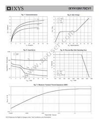 IXYH10N170CV1 Datasheet Page 4