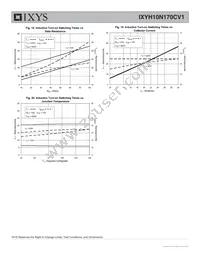 IXYH10N170CV1 Datasheet Page 6