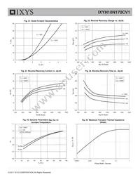 IXYH10N170CV1 Datasheet Page 7