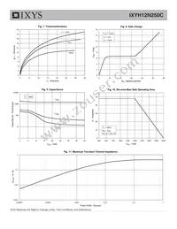 IXYH12N250C Datasheet Page 4