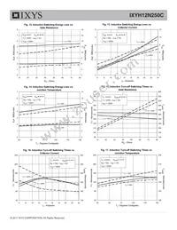 IXYH12N250C Datasheet Page 5