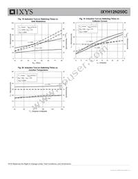 IXYH12N250C Datasheet Page 6