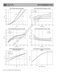 IXYH12N250CV1HV Datasheet Page 7