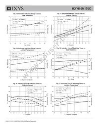 IXYH16N170C Datasheet Page 5