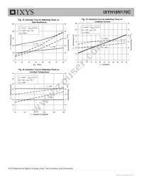 IXYH16N170C Datasheet Page 6