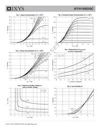 IXYH16N250C Datasheet Page 3