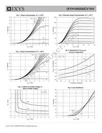 IXYH16N250CV1HV Datasheet Page 3