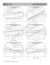 IXYH16N250CV1HV Datasheet Page 5