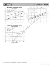 IXYH16N250CV1HV Datasheet Page 6