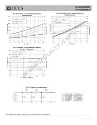 IXYH20N65C3 Datasheet Page 6