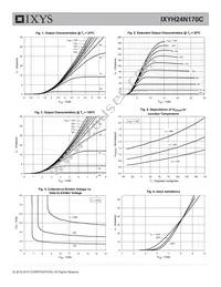 IXYH24N170C Datasheet Page 3