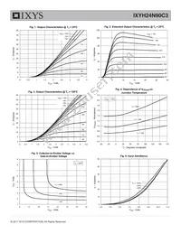 IXYH24N90C3 Datasheet Page 3