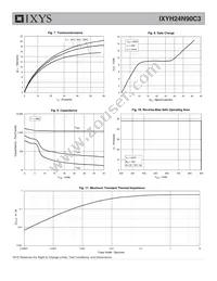 IXYH24N90C3 Datasheet Page 4