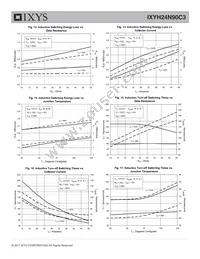 IXYH24N90C3 Datasheet Page 5