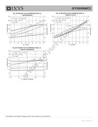 IXYH24N90C3 Datasheet Page 6