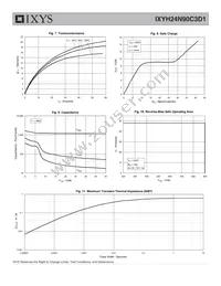 IXYH24N90C3D1 Datasheet Page 4