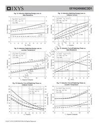 IXYH24N90C3D1 Datasheet Page 5